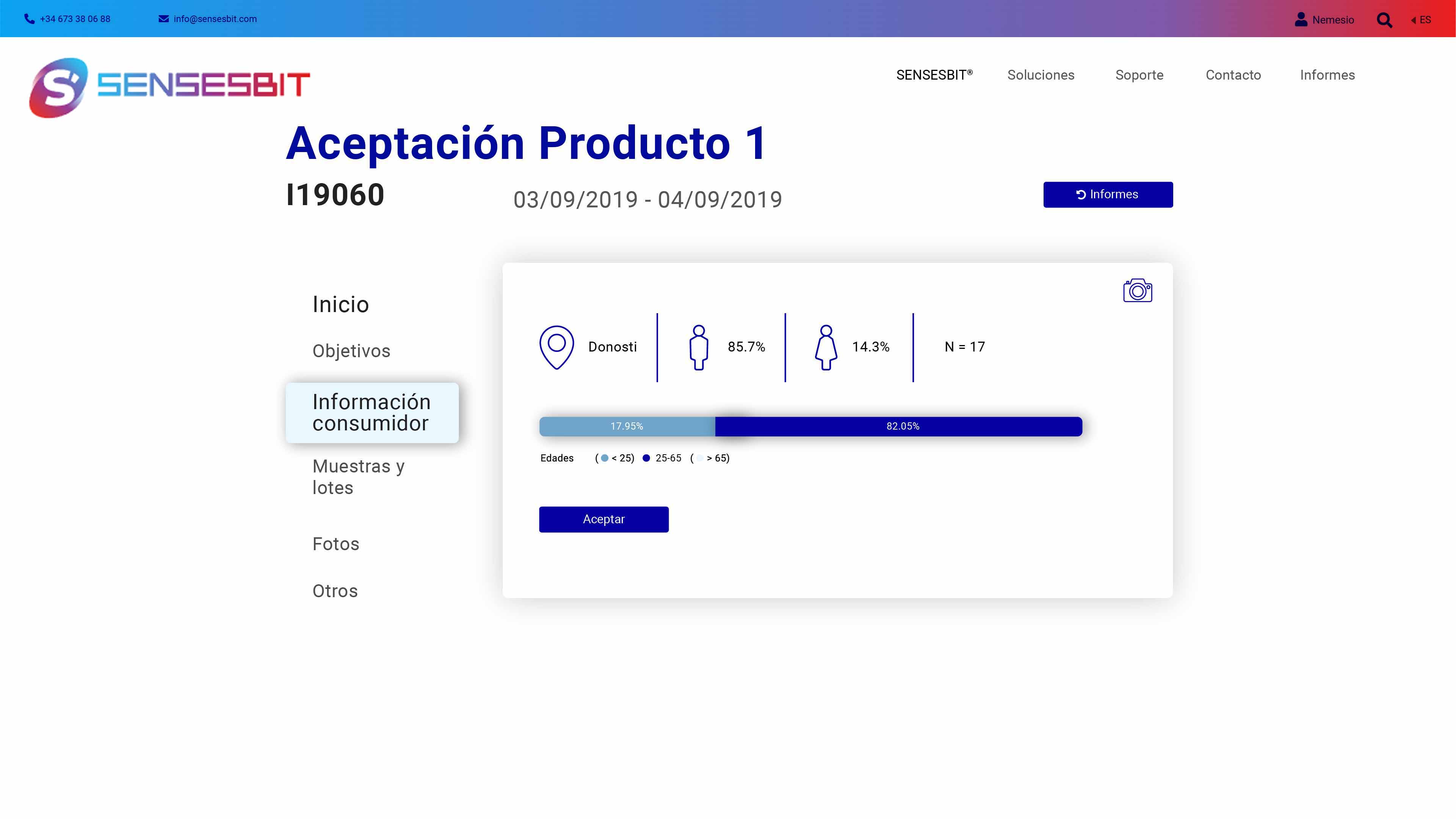Gestión consumidores